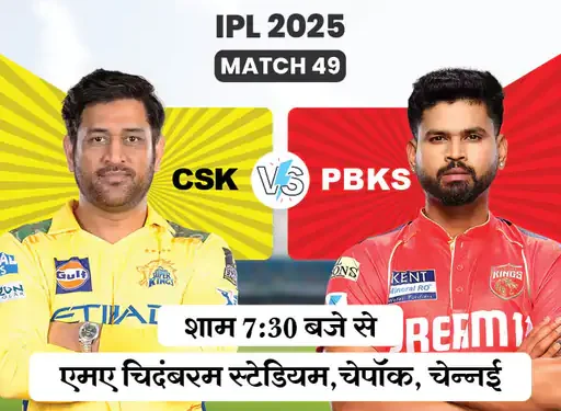 चेन्नई-पंजाब भिड़ंत, चेपॉक में PBKS का पलड़ा भारी:पंजाब ने इस सीजन पहली भिड़ंत में दी थी मात, हेड टु हेड में CSK आगे